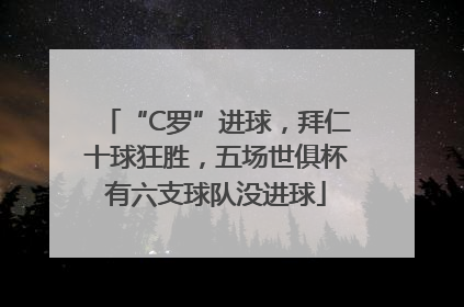 “C罗”进球，拜仁十球狂胜，五场世俱杯有六支球队没进球