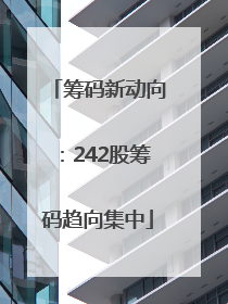 筹码新动向：242股筹码趋向集中