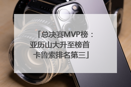 总决赛MVP榜：亚历山大升至榜首 卡鲁索排名第三